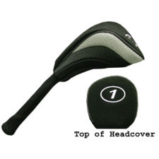Intech Driver Head Cover